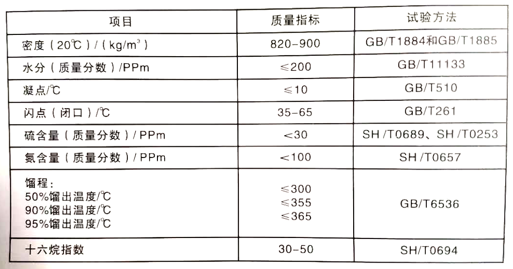 榆林市榆神工業區華航能源有限公司